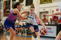 Πανελλήνιο Νεανίδων: Το πανόραμα του Final-8